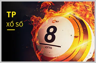 Cấp độ VIP Đồng Thomo38