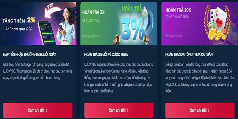 Cấp độ VIP Vàng Thomo38